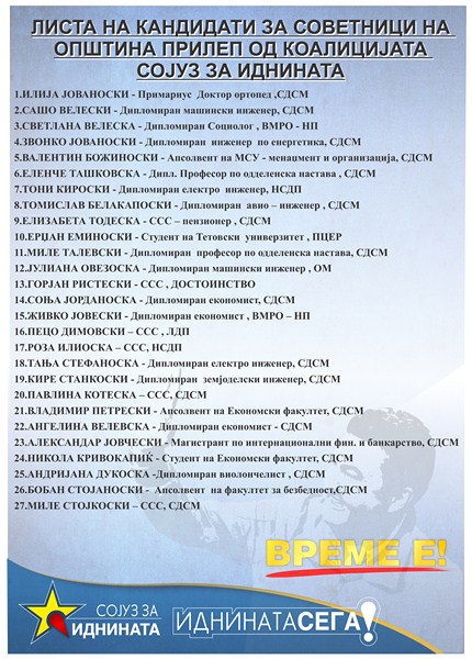 Листа на кандидати за членови на Совет на Општина Прилеп, од коалиција СОЈУЗ ЗА ИДНИНАТА
